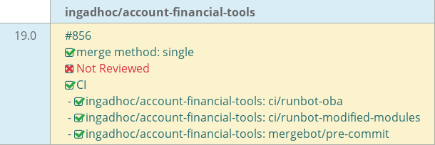 Pull request status dashboard